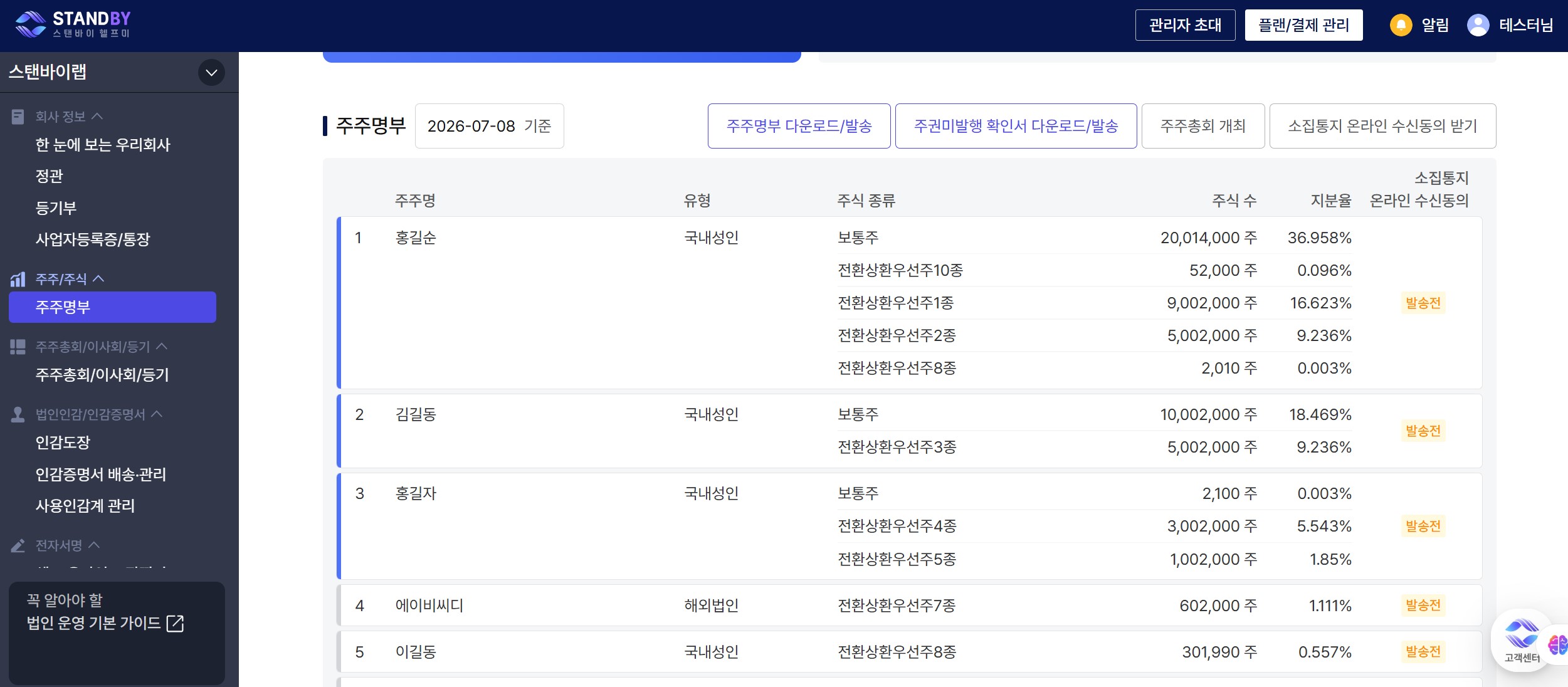 RCPS주주명부